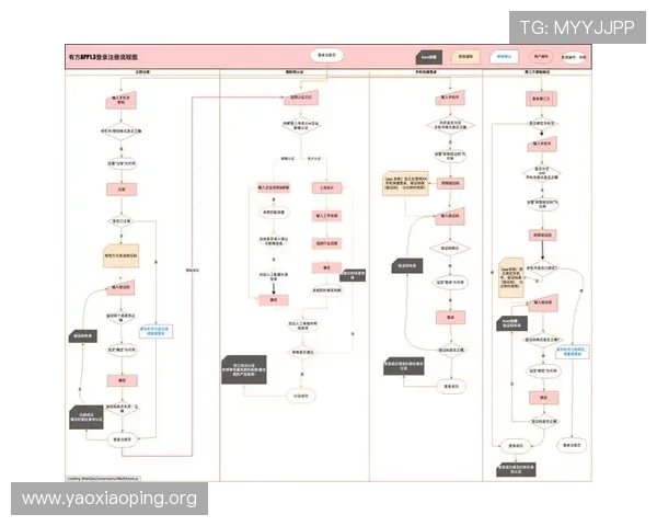 亚星平台会员注册入口常见问题解答及注册流程操作指南