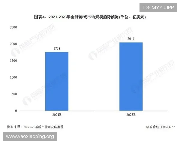 亚星管理平台入口环球网：提升游戏运营效率的实用管理工具介绍